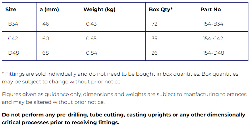 Interclamp® Type 154